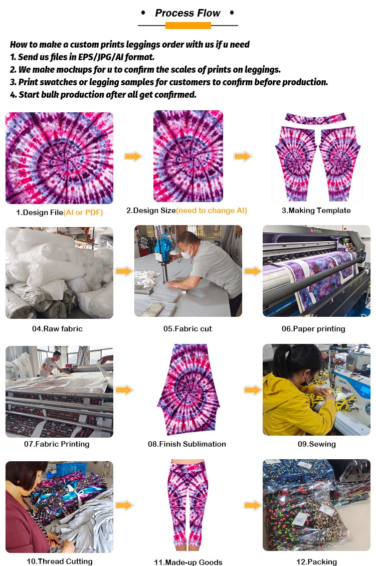 2023 Factory Custom Wholesale Fashion Plus Size Butter Soft Milk Silk Leggings For Women