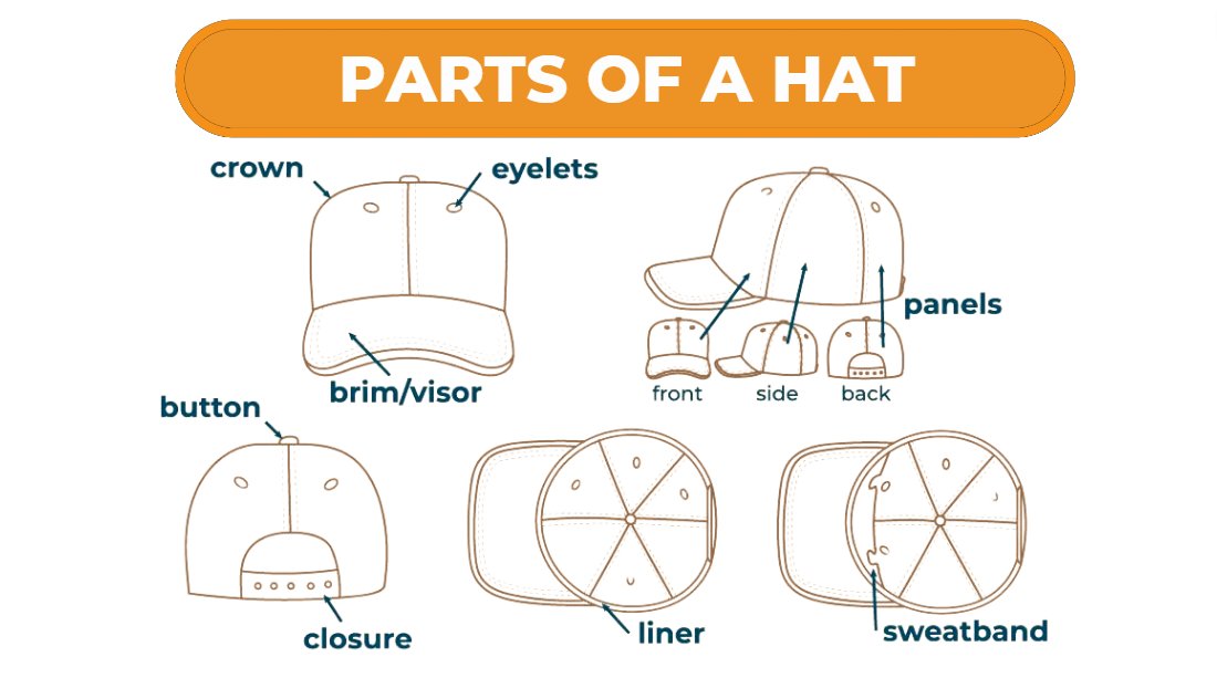 Wholesale Custom Snapshot Cap Nylon Ri256 Rope Cap 5 Panel Unstructured Snapshot Cap Lightweight Ri256 Cap Sport Snapshot Cap