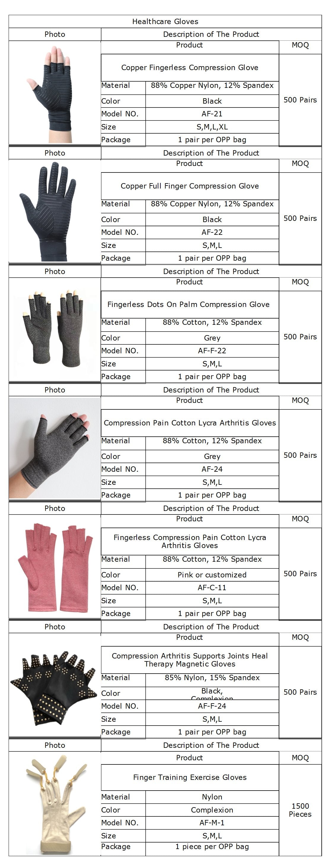 Colorful Stretch Soft Cotton Spandex Anti-Arthritis No-finger Compression Gloves